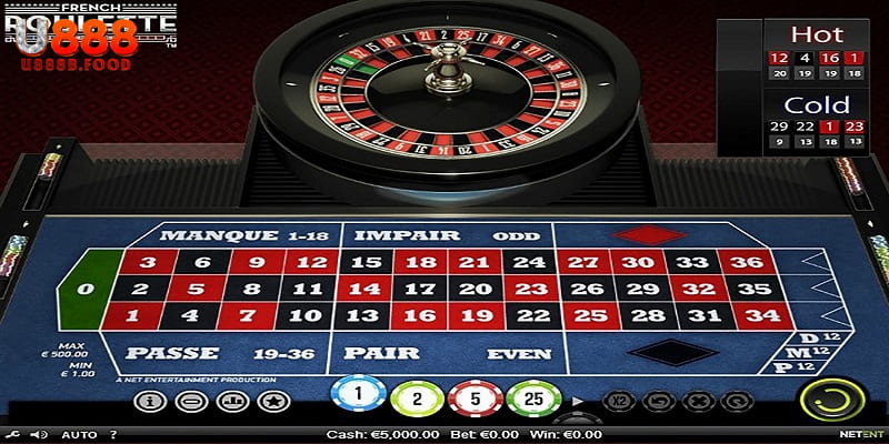 Các cửa cược trong của trò chơi Roulette