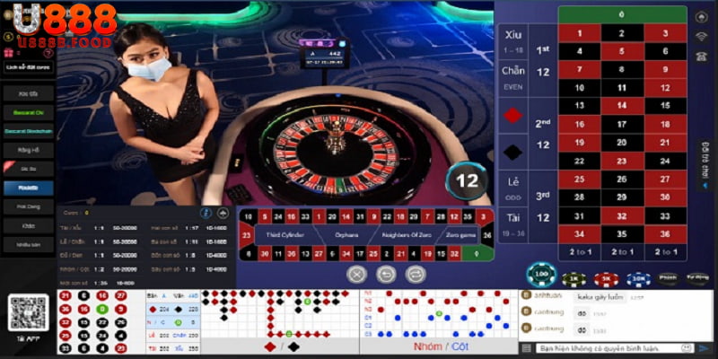 Cách tham gia Roulette tại điểm giải trí dễ dàng